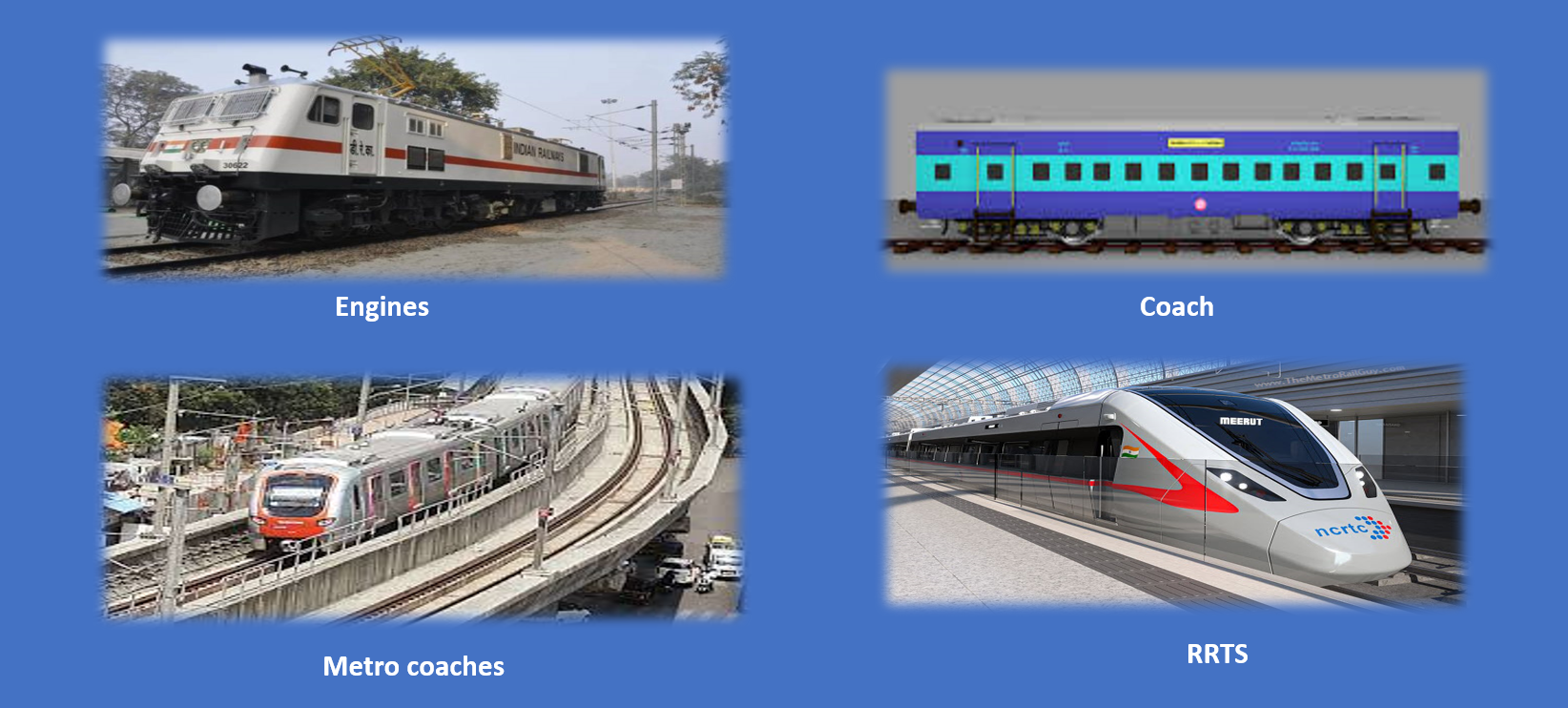 Railways & Metro Applications